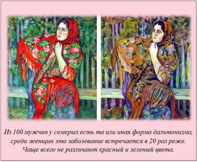 Интересные факты